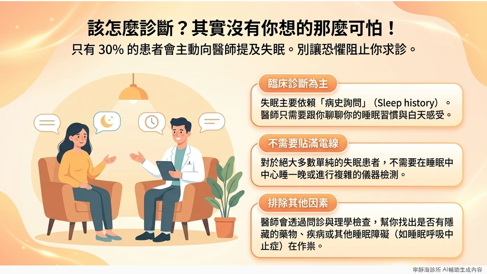 失眠診斷方式：病史詢問為主，不需複雜儀器檢測