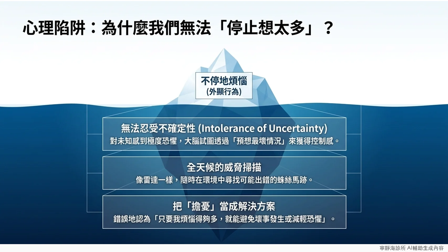 廣泛性焦慮症心理陷阱：無法忍受不確定性、全天候威脅掃描