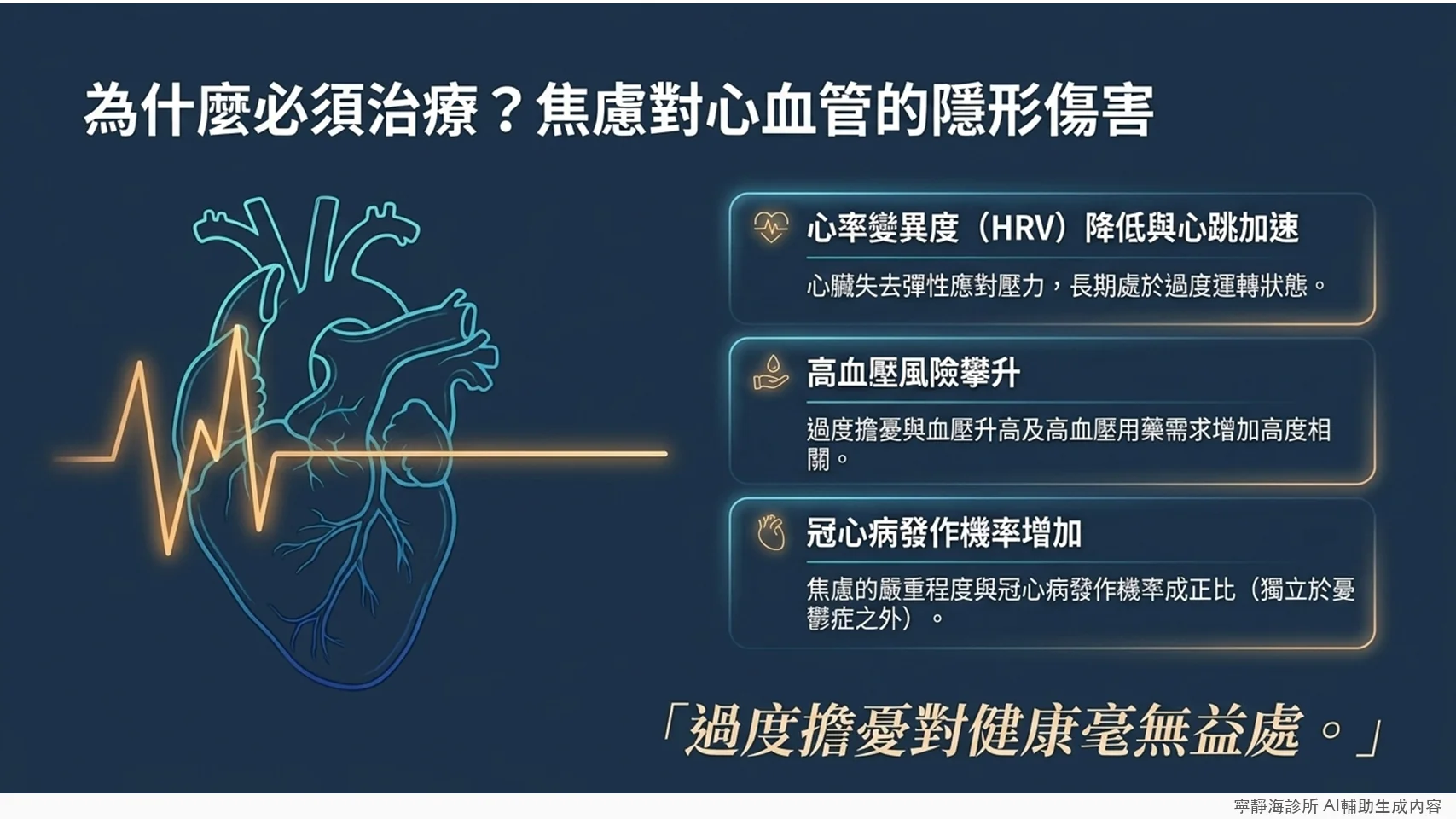 廣泛性焦慮症心血管風險：心率變異度降低、高血壓、冠心病
