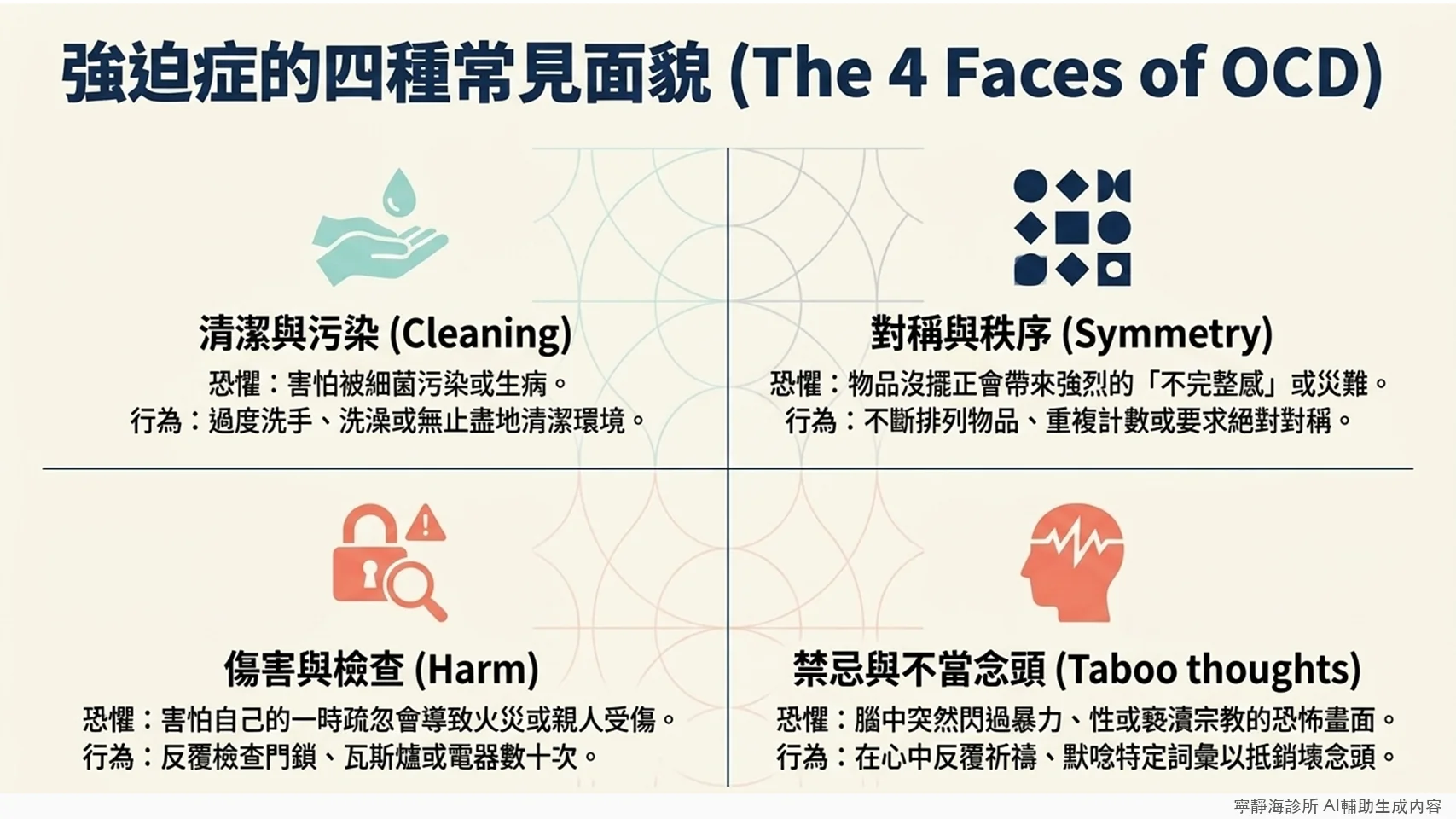 強迫症四種常見類型：清潔與污染、對稱與秩序、傷害與檢查、禁忌與不當念頭