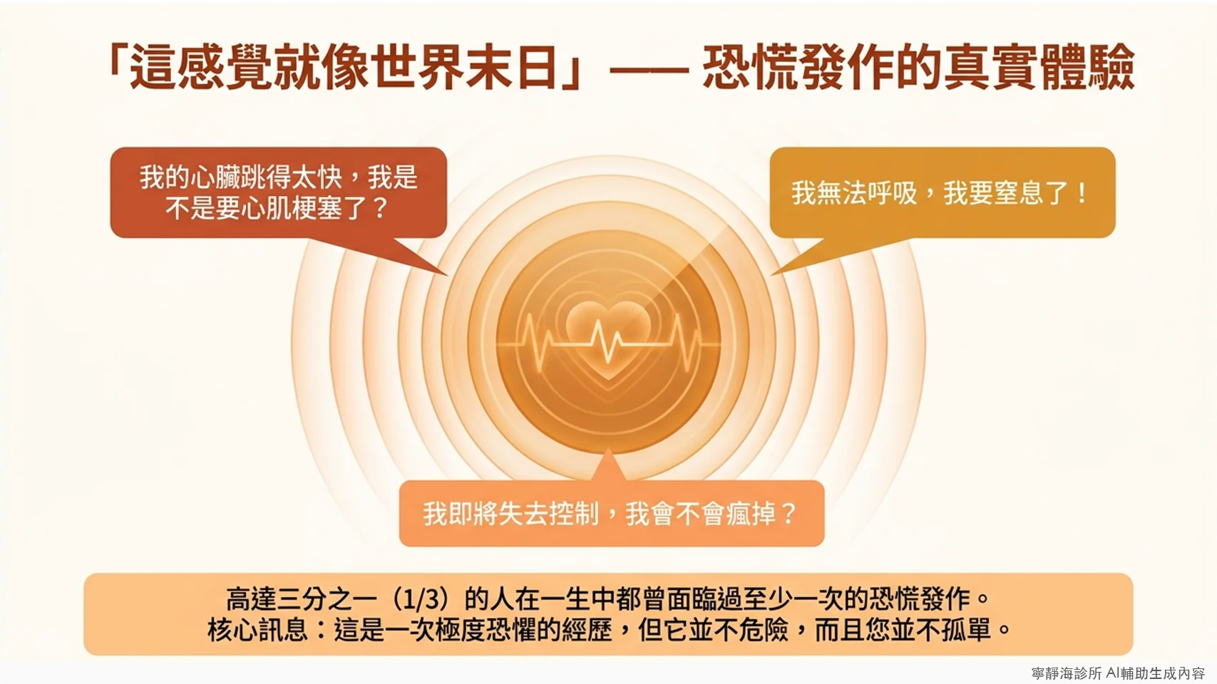 恐慌發作真實體驗：高達三分之一的人一生中至少發作過一次